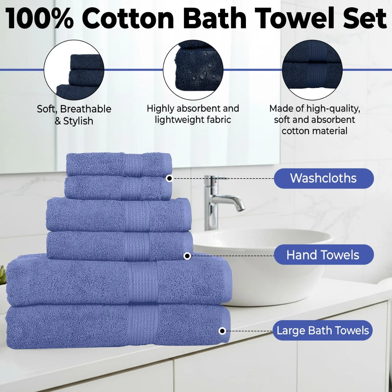 6-Piece Blue Towel Set - 100% Ringspun Cotton, Soft and Highly Absorbent - Includes 2 Bath Towels, 2 Hand Towels, and 2 Washcloths - Quick Dry, Durable, and Luxurious Bathroom Essentials