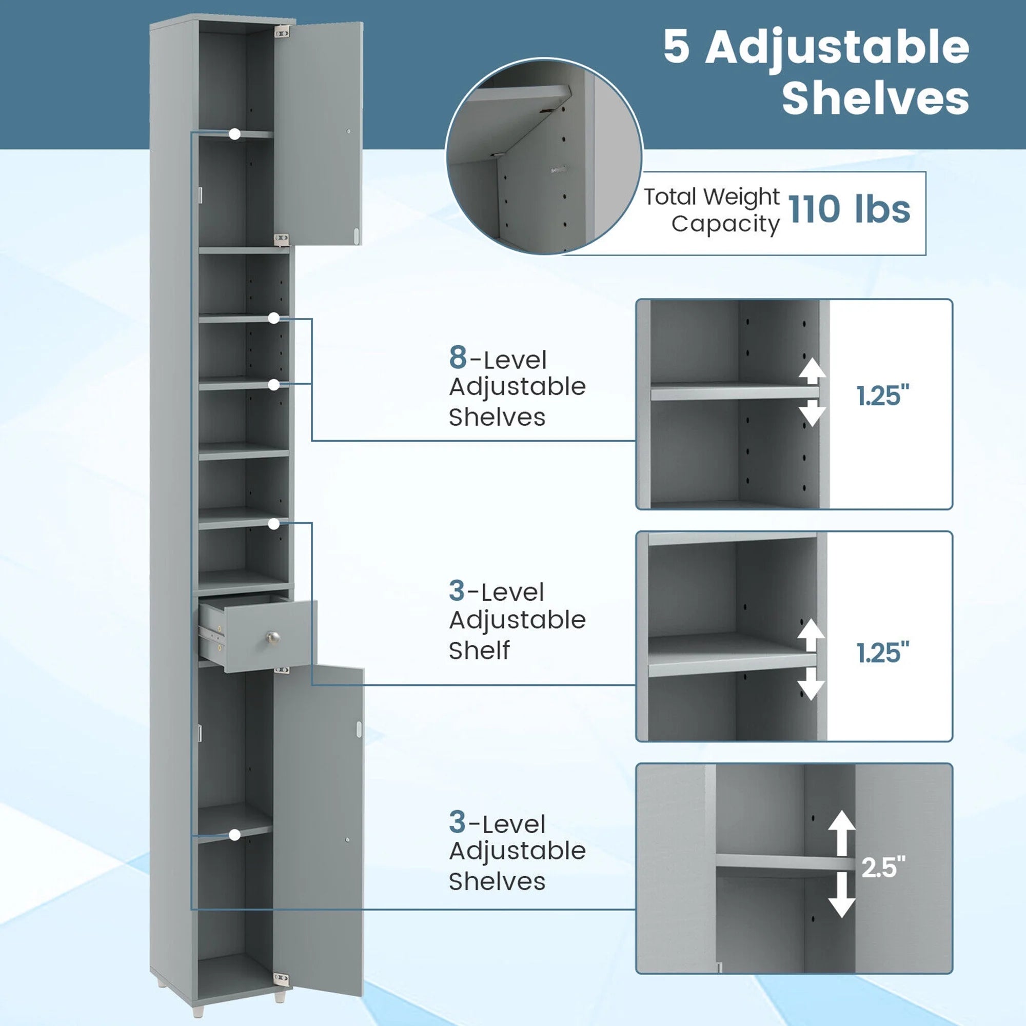 Tall Slim Bathroom Storage Cabinet – Linen Tower with Drawer & Adjustable Shelves, Gray