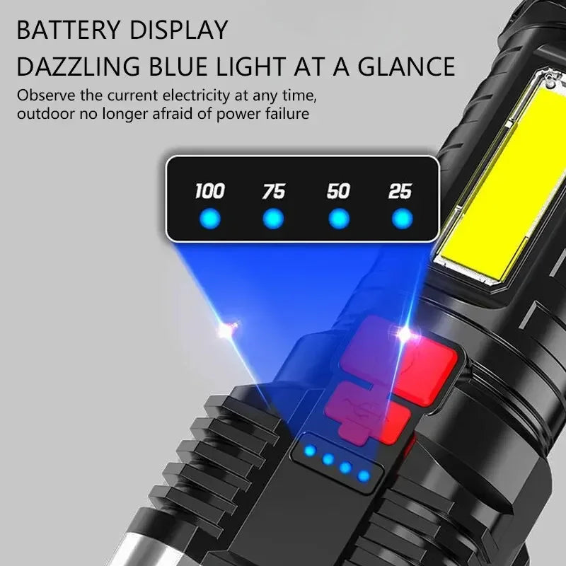 5LED High Power Rechargeable Camping Flashlight with Side Light - 3 Lighting Modes for Outdoor Adventures