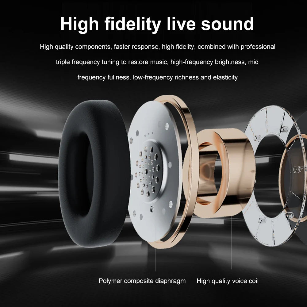 Over-Ear Earphone Noise Reduction stereo Headset Wireless Bluetooth-Compatible 5.0 Headphones 3.5mm Jack Supports Aux for Music