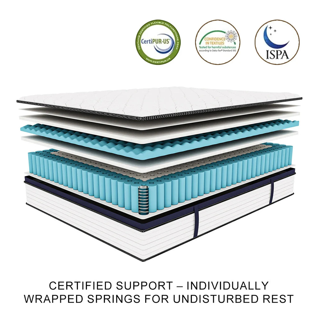 Hybrid Gel Memory Foam Queen Mattress, Firm, Cooling