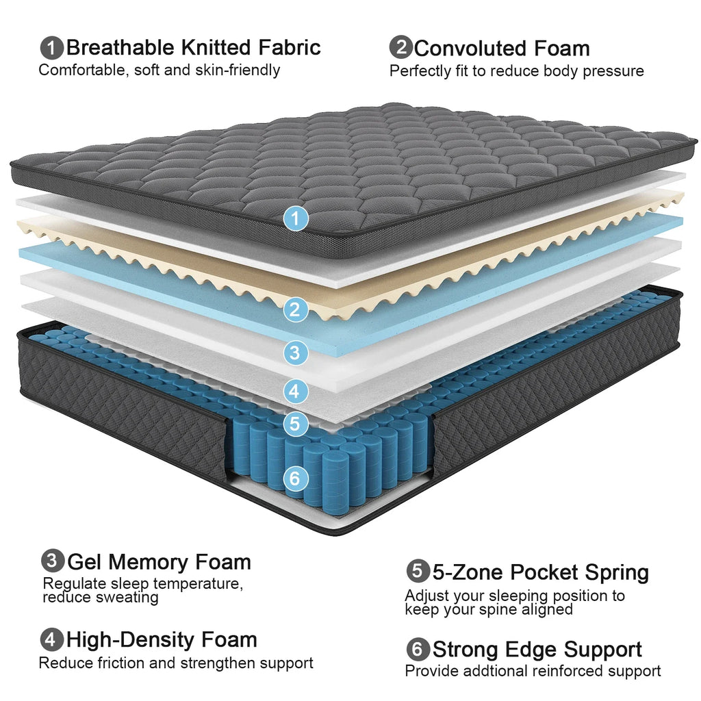 10"12"14"Twin Full Queen, King Size, Mattress in a Box Hybrid Spring Memory Foam Top Mattresses.