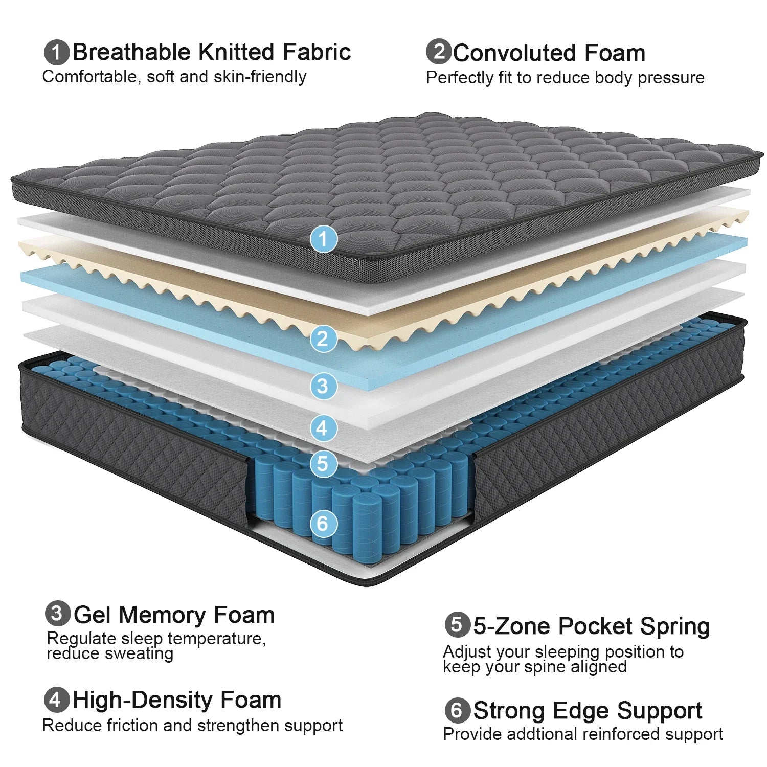 10"12"14"Twin Full Queen, King Size, Mattress in a Box Hybrid Spring Memory Foam Top Mattresses.