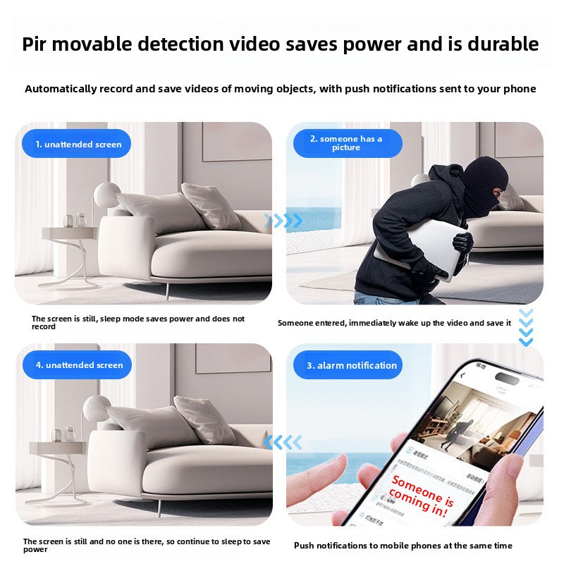 Hd Night Vision Camera - High-Def Night Vision Camera for Ultimate Clarity